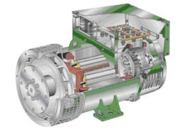 庐阳发电机内部结构图